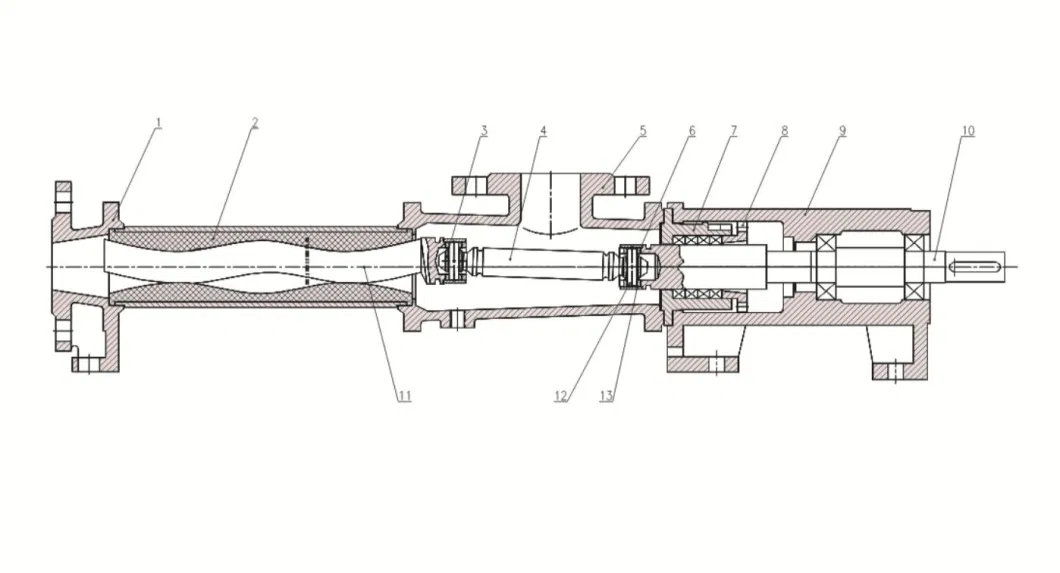 High Viscosity Screw Pump, Progressive Cavity Pump, Positive Displacement Pump for Chemical