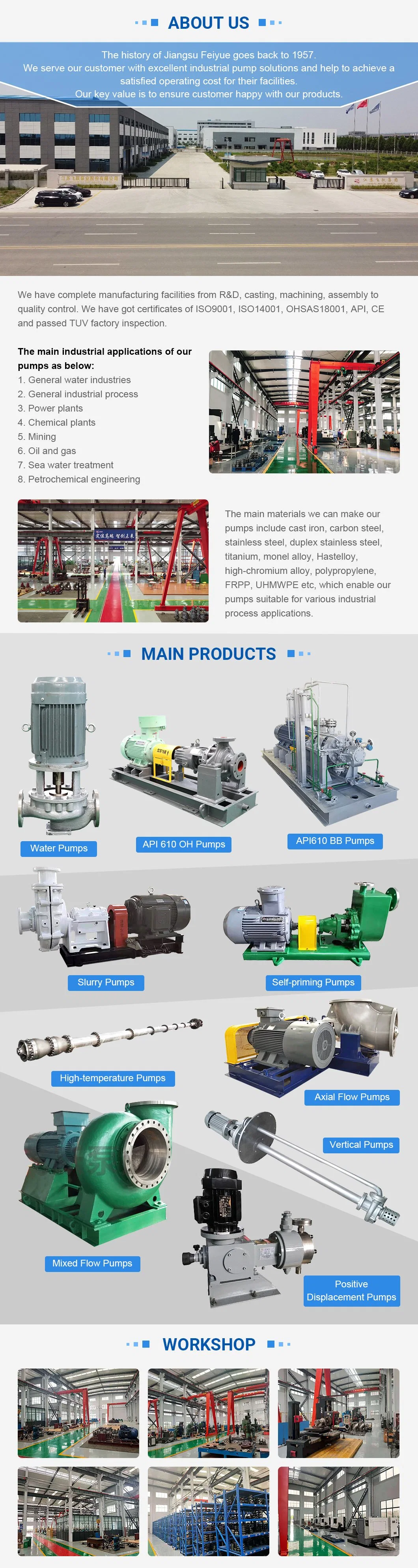 High Viscosity Screw Pump, Progressive Cavity Pump, Positive Displacement Pump for Chemical